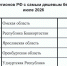 Оренбуржье вошло в пятерку регионов России с самым дешевым бензином - ГТРК