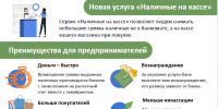 Порядок присоединения торгово-сервисных предприятий  к оказанию услуги «наличные на кассе» - Мензелинский район