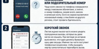 Как понять, что звонят мошенники? - Комитет образования г. Чита