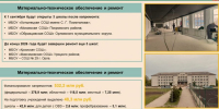 Четыре капитально отремонтированные школы обещают открыть 1 сентября - OrelGrad.Ru
