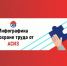 Инфографика от Ассоциации «СИЗ» —подтверждение соответствия СИЗ. - Администрация Карачевского района