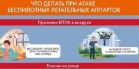 Алгоритм действий при обнаружении беспилотных летательных аппаратов в воздушном пространстве над территорией объекта - Чистопольский район