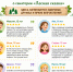 76hSGVp7d_Si0ros_8pQFtRR9LeqG4rD4gg0LRCH_5xv7LsMIHYkGEktCvvPgU62syNOgRcOQj0lcnQReqNguYck.jpg - Детский санаторий Лесная сказка