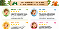 76hSGVp7d_Si0ros_8pQFtRR9LeqG4rD4gg0LRCH_5xv7LsMIHYkGEktCvvPgU62syNOgRcOQj0lcnQReqNguYck.jpg - Детский санаторий Лесная сказка