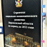 В Стратегию развития Воронежской области до 2035 года включат блок об ИИ - VrnTimes.Ru
