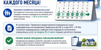 Передавайте показания приборов учёта с 20 по 25 число каждого месяца! - Министерство энергетики и тарифов