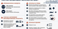 Изображение новости Действия населения при угрозе с воздуха - Динское сельское поселение