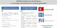 Аналитическим центром области разработан информационный материал в форме лифлета. - Кирилловский муниципальный округ