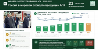 Выступление Владимира Кашина перед трудовым коллективом тепличного комплекса ООО «Весна»/Ставропольский край - КПРФ