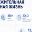 На развитие медицины в Ингушетии выделено более 350 млн рублей - Сердало