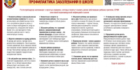 A4 profil zab school.jpg - Роспотребнадзор