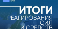 Итоги реагирования сил и средств Камчатской территориальной подсистемы РСЧС за период с 21 по 27 августа 2026 года - Министерство по чрезвычайным ситуациям