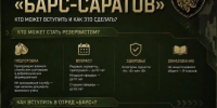 Как вступить в добровольческий отряд «БАРС-Саратов»?. - Пугачёвский район