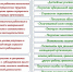 💼 Официальное трудоустройство: выгода для обеих сторон!. - Свечинский муниципальный округ