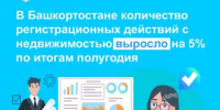 В Башкортостане количество регистрационных действий с недвижимостью выросло на 5% по итогам полугодия - Илишевский район