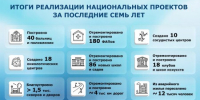 ge7y5u_jRNVtsnAKjUtFAOIZnGDcvxQmdMv80g1WwMNXWboev3pIioNU8vFt3sX_LXPluczkWG-lxcjI87xTzJ3G - Газета Чановские вести