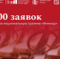Почти 500 заявок от российских медиа и студентов вузов поступило на соискание национальной премии «Финкор». - Администрация МО Курчатов