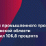 Индекс промышленного производства в Кировской области за январь – июль текущего года по отношению к соответствующему периоду 2025 года составил 106,8 процента - Министерство промышленности, предпринимательства и торговли