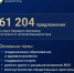 Радий Хабиров ВК. - Сетевое издание Республика Башкортостан