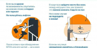 Алгopитм дeйствий при атaкe БПЛA - МЧС России