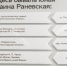 В Таганроге открыли новую экспозицию о Фаине Раневской - Bloknot-Taganrog.Ru
