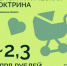 Денис Паслер презентовал беспрецедентные меры поддержки - Газета Среднеуральская волна