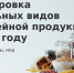 Маркировка отдельных видов бакалейной и иной пищевой продукции - Администрация Каменского района
