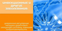 . - Межрайонный медицинский центр