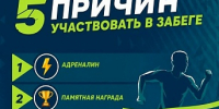 Всероссийский день бега «Кросс нации»: старт главного массового старта страны! - Министерство спорта