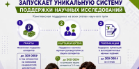 Академия главы Башкирии учредила научные гранты и премии за защиту диссертаций - Сетевое издание Республика Башкортостан