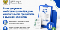 Как возбуждаются исполнительные производства по алиментам - УФССП МО