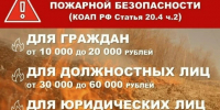 ГУ МЧС России по Курской области предупреждает. - Советский район