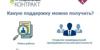 Социальный контракт: эффективная поддержка граждан в Республике Марий Эл - Минсоцзащиты