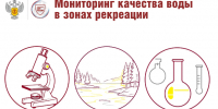 Все проверенные 20 пляжей Ленобласти оказались небезопасными для купания - 47Channel.Ru