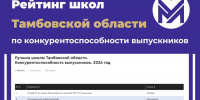 Мичуринский лицей - в числе лучших школ России - Michurinsk68.Ru