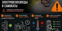 Чем могут быть опасны электровелосипеды и самокаты? - МЧС