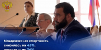 В Дагестане за два года снизилась младенческая смертность на 45%, детская — на 34% - Махачкалинские известия