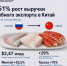 Экспортная выручка от поставок российской рыбрной продукции в Китай выросла на 51% - ГТРК Владивосток