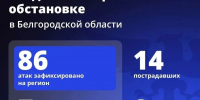 Шуваев: ВСУ 86 раз атаковали Белгородскую область за сутки - Сетевое издание Победа 31