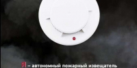 Ваша безопасность — ваш выбор - МЧС России
