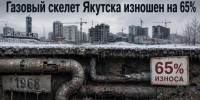 Газовый скелет Якутска изношен на 65% - ИА SakhaTime