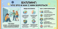 Профилактика булинга - СВГУ