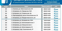 Актуальный график работы АЗС в Астраханской области на 30 августа - Южная Волна