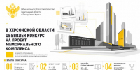 В Херсонской области объявлен конкурс на проект мемориального комплекса - Представительство Херсонской области в Республике Крым