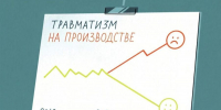 Производственный травматизм: причины и способы снижения - Степные зори