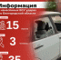 Информация о нанесённых ВСУ ударах по Белгородской области за прошедшие сутки - Belnovosti.Ru