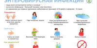 Профилактика энтеровирусной инфекции - Александровский район