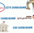 «Мобильный избиратель» - голосуй там, где удобно!» - Избирательная комиссия
