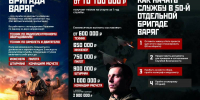 Инструктор центра «ВОИН» на Дне республики показал, как спасают жизни в зоне СВО - ИА Татар-информ