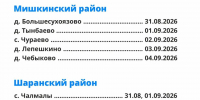 «Поезда здоровья» с 31 августа по 6 сентября посетят пять районов Башкирии - Комсомольская правда